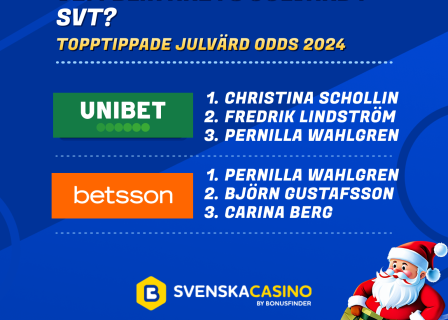 Vem blir årets julvärd i SVT 2024?